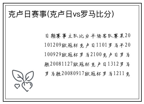 克卢日赛事(克卢日vs罗马比分)